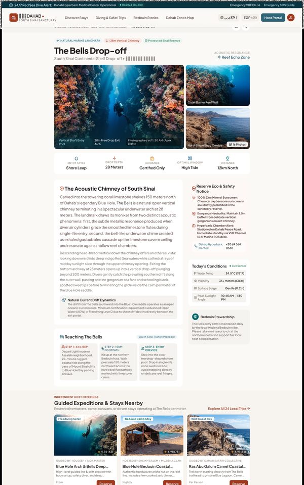 The Bells Drop-off – Tablet