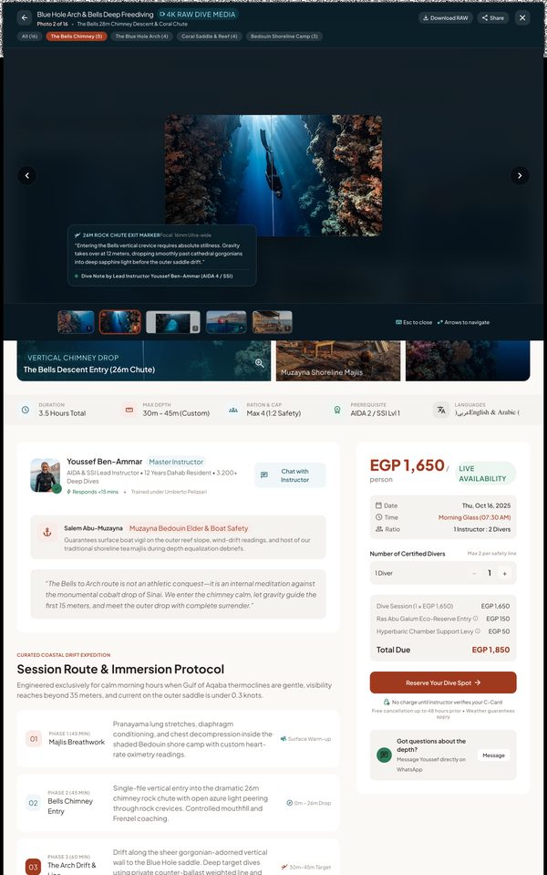Photo Gallery Lightbox – Desktop