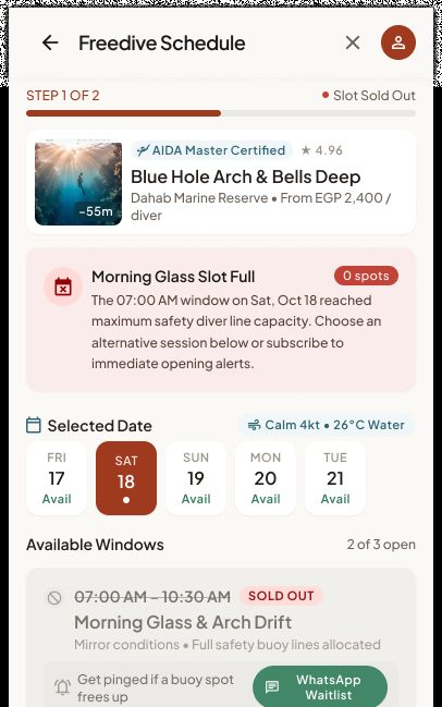 Sold-Out Slot – Mobile Web