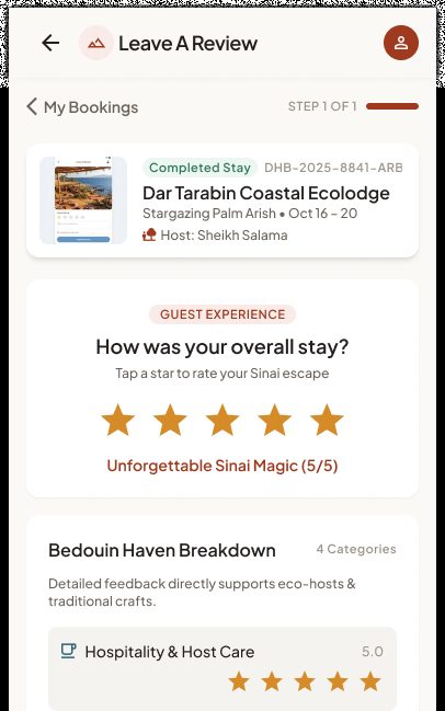 Default – Mobile Web