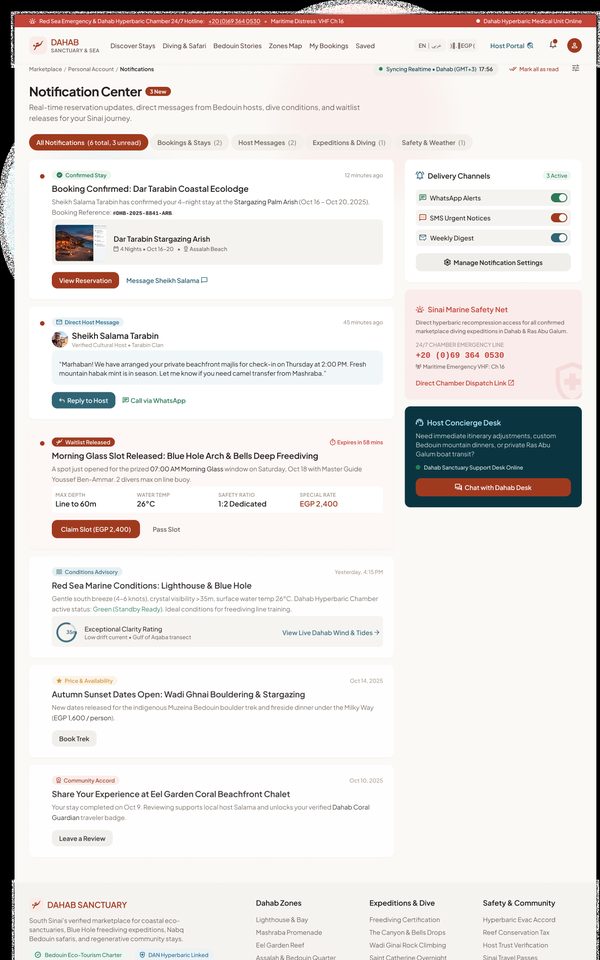 Default – Desktop