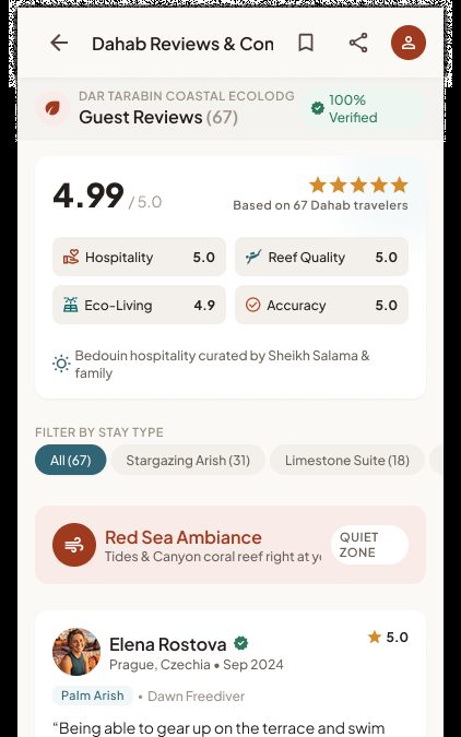 Reviews Expanded – Mobile Web