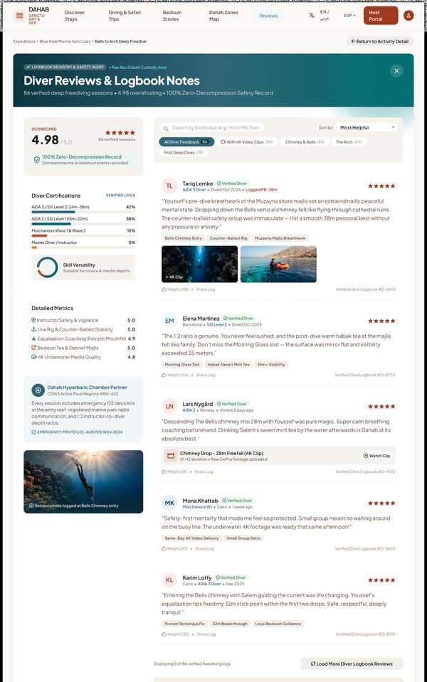 Reviews Expanded (duplicate) – Desktop