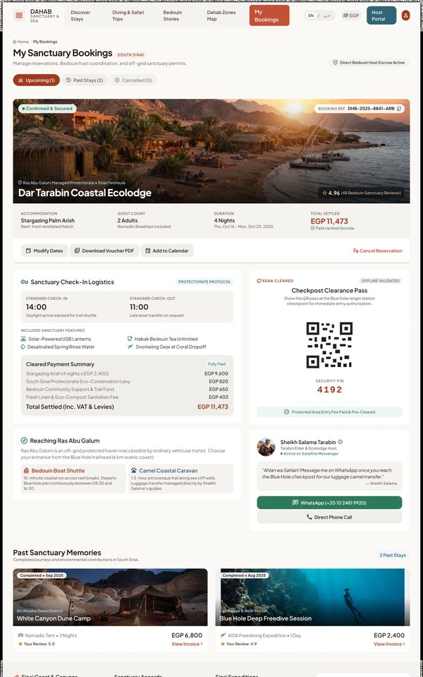 Default – Tablet